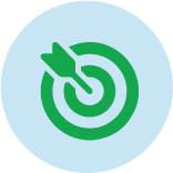 High Throughput Capacity